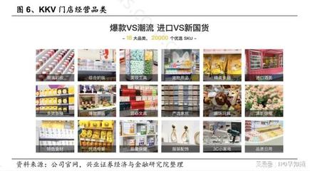 KK集团以产品+门店+数字化取胜，引领日用百货销售新趋势